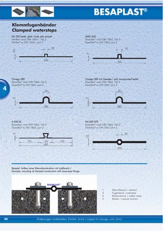 BESAPLAST®
     Klemmfugenbänder
     Clamped waterstops
     DA 320 beids. glatt / both side smooth                             AMG 350
     Nitriflex® nach DIN 18541, Teil 2                                  Elastoflex® nach DIN 7865, Teil 2
     Nitriflex® to DIN 18541, part 2                                    Elastoflex® to DIN 7865, part 2




     Omega 380                                                          Omega 380 mit Gewebe / with incorporated textile
     Elastoflex® nach DIN 7865, Teil 2                                  Elastoflex® nach DIN 7865, Teil 2
     Elastoflex® to DIN 7865, part 2                                    Elastoflex® to DIN 7865, part 2
4




     A 500 KL                                                           FM 350 KF2
     Elastoflex® nach DIN 7865, Teil 2                                  Elastoflex® nach DIN 7865, Teil 2
     Elastoflex® to DIN 7865, part 2                                    Elastoflex® to DIN 7865, part 2




     Beispiel: Aufbau einer Klemmkonstruktion mit Losflansch /
     Example: mounting of clamped construction with loose-type flange




                                         BESAPLAST®

                                                                                        1        Klemmflansch / steelrail
                                                                                        2        Fugenband / waterstop
                                                                                        3        Rohkautschuk / rubber stripe
                                                                                        4        Bolzen / capsule anchors




40                          Änderungen vorbehalten, Einheit: [mm] / subject to change, unit: [mm]
 