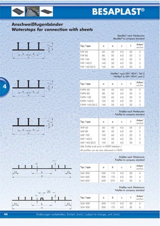 BESAPLAST®
     Anschweißfugenbänder
     Waterstops for connection with sheets
                                                                                            Besaflex® nach Werksnorm
                                                                                        Besaflex® to company standard

                                                                                                             Anker/
                                                    Typ / type            a         e          c       f
                                                                                                             anchor
                                                    FAP 60                60       40         4,0     20        2
                                                    FAP 80                80       50         4,0     20        2
                                                    FAP 100              100       60         4,0     20        2
                                                    FAP 140/3            140       50         4,0     20        3
                                                    FAP 140/30/3         140       50         4,0     30        3

                                                                                  Nitriflex® nach DIN 18541, Teil 2
                                                                                     Nitriflex® to DIN 18541, part 2

                                                                                                             Anker/
                                                    Typ / type            a         e          c       f
4                                                   FAPN 60               60       40         4,0     20
                                                                                                             anchor
                                                                                                                2
                                                    FAPN 80               80       50         4,0     20        2
                                                    FAPN 100             100       60         4,0     20        2
                                                    FAPN 140/3           140       50         4,0     20        3
                                                    FAPN 140/30/3        140       50         4,0     30        3

                                                                                             Polyflex nach Werksnorm
                                                                                         Polyflex to company standard

                                                                                                             Anker/
                                                    Typ / type            a         e          c       f
                                                                                                             anchor
                                                    AAP 60                60       40         4,0     20        2
                                                    AAP 80                80       50         4,0     20        2
                                                    AAP 100              100       60         4,0     20        2
                                                    AAP 140/3            140       50         4,0     20        3
                                                    AAP 140/30/3         140       50         4,0     30        3
                                                    Alle Profile sind auch in HDPE lieferbar /
                                                    All profiles can be also dilevered in HDPE.

                                                                                             Polyflex nach Werksnorm
                                                                                         Polyflex to company standard

                                                                                                             Anker/
                                                    Typ / type            a         b          c       f
                                                                                                             anchor
                                                    SAA 400              400      110         4,0     30        6
                                                    SAA 500              500      170         4,0     30        6
                                                    SAA 600              600      270         4,0     30        6

                                                                                             Polyflex nach Werksnorm
                                                                                         Polyflex to company standard

                                                                                                             Anker/
                                                    Typ / type            a         b          c       f
                                                                                                             anchor
                                                    SDA 400              400      110         4,0     30        6
                                                    SDA 500              500      170         4,0     30        6

44              Änderungen vorbehalten, Einheit: [mm] / subject to change, unit: [mm]
 