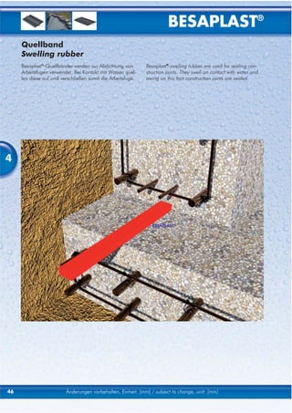 BESAPLAST®
     Quellband
     Swelling rubber
     Besaplast®-Quellbänder werden zur Abdichtung von        Besaplast®-swelling rubber are used for sealing con-
     Arbeitsfugen verwendet. Bei Kontakt mit Wasser quel-    struction joints. They swell on contact with water and
     len diese auf und verschließen somit die Arbeitsfuge.   owing on this fact construction joints are sealed.




4




                                                               BESAPLAST®




46                       Änderungen vorbehalten, Einheit: [mm] / subject to change, unit: [mm]
 