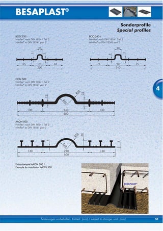 BESAPLAST®
                                                                                         Sonderprofile
                                                                                        Special profiles
BOD 200 i                                                     BOD 240 i
Nitriflex® nach DIN 18541 Teil 2                              Nitriflex® nach DIN 18541 Teil 2
Nitriflex® to DIN 18541 part 2                                Nitriflex® to DIN 18541 part 2




DON 500
Nitriflex® nach DIN 18541 Teil 2
Nitriflex® to DIN 18541 part 2
                                                                                                              4




AAON 500
Nitriflex® nach DIN 18541 Teil 2
Nitriflex® to DIN 18541 part 2




Einbaubeispiel AAON 500 /
Example for installation AAON 500




                                                                                                 BESAPLAST®




                       Änderungen vorbehalten, Einheit: [mm] / subject to change, unit: [mm]                  51
 
