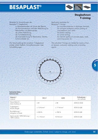 BESAPLAST®
                                                                                            Stegbahnen
                                                                                                T-Lining
Beispiele für Anwendungen der                              Application examples for
Besaplast®-T-Stegbahnen:                                   Besaplast® T-linings:
-        in Abwasserkanälen als Schutz des Betons,         -        for concrete protection in drainage channels,
-        als Korrosionsschutz und/oder Abdichtung für      -        for corrosion protection and/or sealing of
         Betonsohlen und Betonwände,                                concretefloors and -walls
-        als untere Abdichtung,                            -        for bottom sealing,
-        als Tunnelabdichtung,                             -        for tunnel sealing,
-        als Innenabdichtung für Betonrohre, Dächer,       -        for internal sealing of concrete pipes, roofs,
         Schwimmbäder etc.                                          swimming pools, etc.

Die Verschweißung der einzelnen T-Stegbahnen               The individual T-linings are welded by means of hot-
erfolgt mittels Heißluft, Schweißautomaten oder            air blowers, automatic welding units or bonding
Schweißlösungen.                                           agents.




                                                                                                                     5




Technische Daten /
Technical facts

 Material /                                                                                     Prüfmethode /
                                                 PVC-P                    HDPE
 material                                                                                        test methode

 Shore-Härte A /
                                       ≥ 85                     ≥ 90                       ASTM D 2240
 shore hardness A
 Zugfestigkeit /
                                       ≥ 15 N/mm²               ≥ 17 N/mm²                 ASTM D 638
 tensile strength
 Bruchdehnung /
                                       ≥ 230 %                  ≥ 700 %                    ASTM D 638
 elongation at break
 Spannung bei 100% Dehnung /
                                       11,1 N/mm²               9,9 N/mm²                  ASTM D 638
 100% modulus




                       Änderungen vorbehalten, Einheit: [mm] / subject to change, unit: [mm]                         55
 