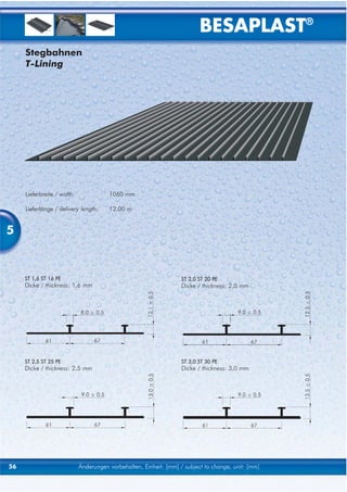BESAPLAST®
     Stegbahnen
     T-Lining




     Lieferbreite / width:              1060 mm

     Lieferlänge / delivery length:     12,00 m


5


     ST 1,6 ST 16 PE                                                ST 2,0 ST 20 PE
     Dicke / thickness: 1,6 mm                                      Dicke / thickness: 2,0 mm




     ST 2,5 ST 25 PE                                                ST 3,0 ST 30 PE
     Dicke / thickness: 2,5 mm                                      Dicke / thickness: 3,0 mm




56                           Änderungen vorbehalten, Einheit: [mm] / subject to change, unit: [mm]
 