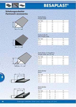 BESAPLAST®
     Schalungszubehör
     Formwork accessories
                                                         Dreikantleisten
                                                         Triangle profile
                                                         Typ / type                   b         h
                                                         DL 10                        10        10
            h                                            DL 15                        15        15
                                                         DL 20                        20        20
                       b                                 DL 25                        25        25
                                                         DL 30                        30        30
                                                         DL 40                        40        40

                                                         Dreikantvollprofil
                                                         Solid triangle profile
                                                         Typ / type                   b         h
                                                         D 15                         15        15
            h                                            D 20                         20        20
                                                         D 25                         25        25
                       b




                                                         Dreikantleiste mit Nagelfahne
                                                         Triangle profile with nail strip
                                                         Typ / type                   b         h
                                                         DLR 15                       15        15
                                                         DLR 20                       20        20
            h
                                                         DLR 25                       25        25
                                                         DLR 30                       30        30
                20             b



                                                         Abstandshalter
                                                         Spacer
                       b
                               a                         Typ / type               b         a   h

8                                                        DLF 13
                                                         DLF 16
                                                                              21
                                                                              24
                                                                                           13
                                                                                           16
                                                                                                10
                                                                                                10
                                                         DLF 19               27           19   10
        h
                                                         DLF 27               35           27   10



                                                         Abstandshalter
                       b                                 Spacer
                           a
                                                         Typ / type               b         a   h
                                                         DLA 13               18           13   10
                                                         DLA 16               21           16   10

        h                                                DLA 19               24           19   10
                                                         DLA 27               32           27   10


66                   Änderungen vorbehalten, Einheit: [mm] / subject to change, unit: [mm]
 