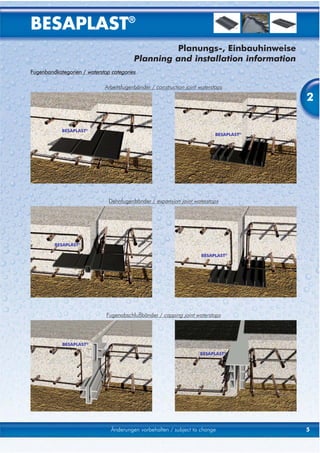 BESAPLAST®
                                                  Planungs-, Einbauhinweise
                                         Planning and installation information
Fugenbandkategorien / waterstop categories

                             Arbeitsfugenbänder / construction joint waterstops

                                                                                         2

            BESAPLAST®
                                                                            BESAPLAST®




                               Dehnfugenbänder / expansion joint waterstops




         BESAPLAST®

                                                                      BESAPLAST®




                              Fugenabschlußbänder / capping joint waterstops




            BESAPLAST®

                                                                     BESAPLAST®




                                Änderungen vorbehalten / subject to change               5
 
