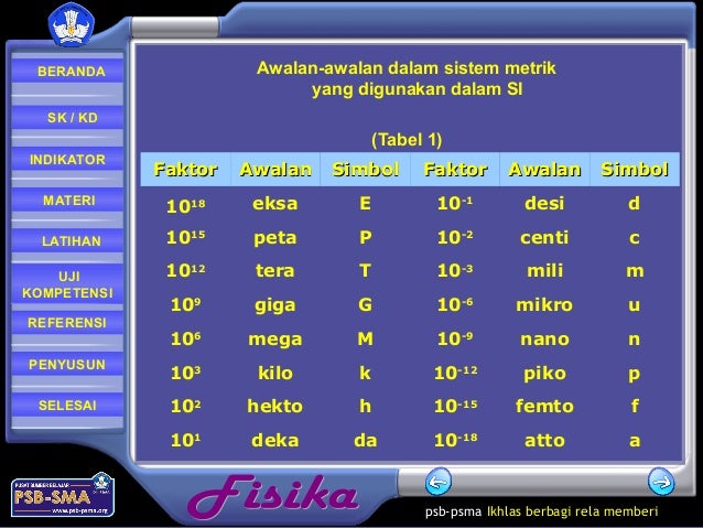 bsrn satyan bsrn satyan