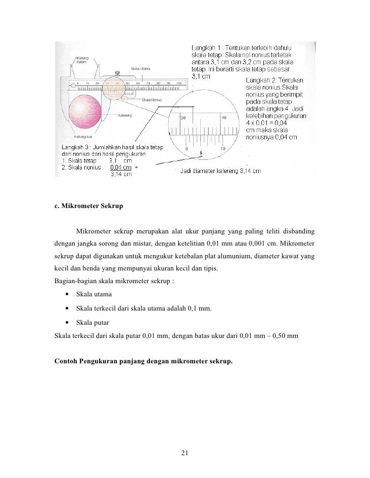 Contoh Gambar Jangka Sorong - Rasmi B