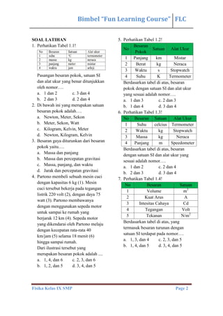Bimbel “Fun Learning Course” FLC
Fisika Kelas IX SMP Page 2
SOAL LATIHAN
1. Perhatikan Tabel 1.1!
Pasangan besaran pokok, satuan SI
dan alat ukur yang benar ditunjukkan
oleh nomor….
a. 1 dan 2 c. 3 dan 4
b. 2 dan 3 d. 2 dan 4
2. Di bawah ini yang merupakan satuan
besaran pokok adalah….
a. Newton, Meter, Sekon
b. Meter, Sekon, Watt
c. Kilogram, Kelvin, Meter
d. Newton, Kilogram, Kelvin
3. Besaran gaya diturunkan dari besaran
pokok yaitu….
a. Massa dan panjang
b. Massa dan percepatan gravitasi
c. Massa, panjang, dan waktu
d. Jarak dan percepatan gravitasi
4. Partono membeli sebuah mesin cuci
dengan kapasitas 6 kg (1). Mesin
cuci tersebut bekerja pada tegangan
listrik 220 volt (2), dengan daya 75
watt (3). Partono membawanya
dengan menggunakan sepeda motor
untuk sampai ke rumah yang
berjarak 12 km (4). Sepeda motor
yang dikendarai oleh Partono melaju
dengan kecepatan rata-rata 40
km/jam (5) selama 18 menit (6)
hingga sampai rumah.
Dari ilustrasi tersebut yang
merupakan besaran pokok adalah ....
a. 1, 4, dan 6 c. 2, 3, dan 6
b. 1, 2, dan 5 d. 3, 4, dan 5
5. Perhatikan Tabel 1.2!
No
Besaran
Pokok
Satuan Alat Ukur
1 Panjang km Mistar
2 Berat kg Neraca
3 Waktu s Stopwatch
4 Suhu K Termometer
Berdasarkan tabel di atas, besaran
pokok dengan satuan SI dan alat ukur
yang sesuai adalah nomor….
a. 1 dan 3 c. 2 dan 3
b. 1 dan 4 d. 3 dan 4
6. Perhatikan Tabel 1.3!
No Besaran Satuan Alat Ukur
1 Suhu celcius Termometer
2 Waktu kg Stopwatch
3 Massa kg Neraca
4 Panjang m Speedometer
Berdasarkan tabel di atas, besaran
dengan satuan SI dan alat ukur yang
sesuai adalah nomor….
a. 1 dan 2 c. 2 dan 4
b. 2 dan 3 d. 3 dan 4
7. Perhatikan Tabel 1.4!
No Besaran Satuan
1 Volume m3
2 Kuat Arus A
3 Intesitas Cahaya Cd
4 Tegangan Volt
5 Tekanan N/m2
Berdasarkan tabel di atas, yang
termasuk besaran turunan dengan
satuan SI terdapat pada nomor….
a. 1, 3, dan 4 c. 2, 3, dan 5
b. 1, 4, dan 5 d. 3, 4, dan 5
 