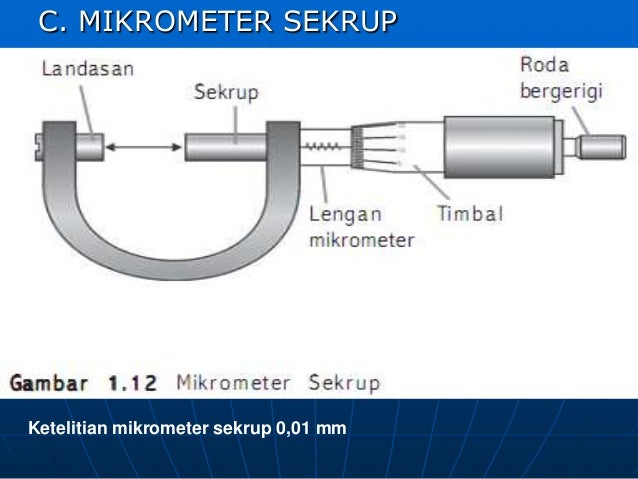 Besaran dan Satuan