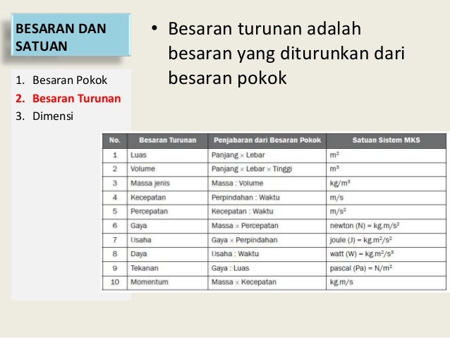 Besarandanvektorfix 160203085235