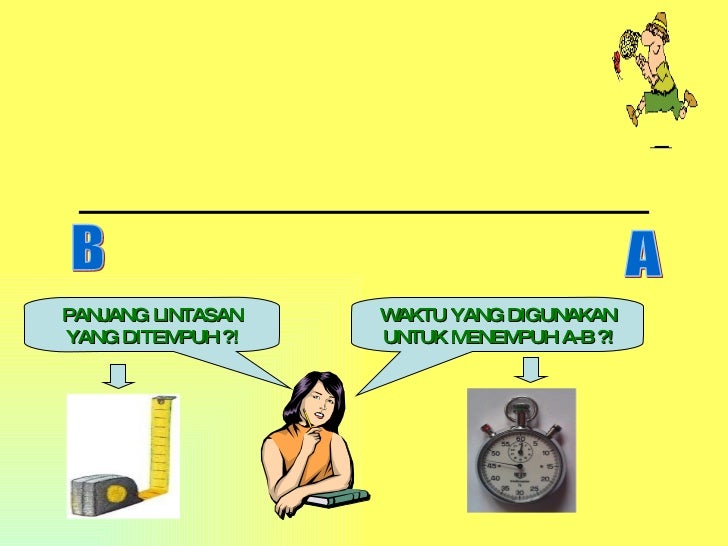 Besaran Satuan Besaran Satuan