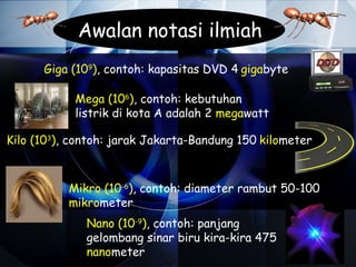 Awalan notasi ilmiah
      Giga (109), contoh: kapasitas DVD 4 gigabyte

            Mega (106), contoh: kebutuhan
            listrik di kota A adalah 2 megawatt

Kilo (103), contoh: jarak Jakarta-Bandung 150 kilometer



           Mikro (10-6), contoh: diameter rambut 50-100
           mikrometer
              Nano (10-9), contoh: panjang
              gelombang sinar biru kira-kira 475
              nanometer
 