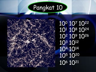 Pangkat 10

        100 107 1022
        101 108 1024
        102 109 1026
        103 1012
        104 1014
        105 1020
        106 1021
 