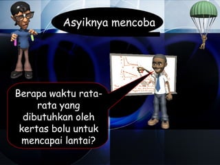Asyiknya mencoba




Berapa waktu rata-
     rata yang
  dibutuhkan oleh
 kertas bolu untuk
 mencapai lantai?
 