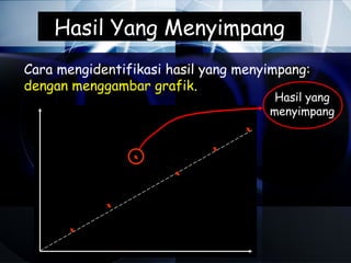 Hasil Yang Menyimpang
Cara mengidentifikasi hasil yang menyimpang:
dengan menggambar grafik.
                                       Hasil yang
                                      menyimpang
                                  x

                            x
                x
                       x


            x

       x
 