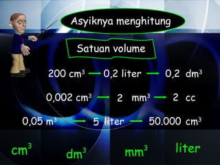 Asyiknya menghitung

            Satuan volume

      200 cm3       0,2 liter          0,2 dm3

      0,002 cm3        2 mm3            2 cc

 0,05 m3          5 liter           50.000 cm3


cm3
           dm3              mm  3        liter
 