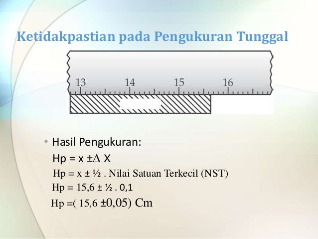 Besaran, satuan dan pengukuran