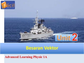 Besaran Vektor
Advanced Learning Physic 1A
 