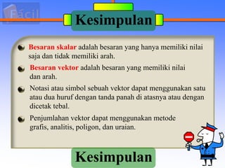 Kesimpulan
Kesimpulan
Besaran skalar adalah besaran yang hanya memiliki nilai
saja dan tidak memiliki arah.
Besaran vektor adalah besaran yang memiliki nilai
dan arah.
Notasi atau simbol sebuah vektor dapat menggunakan satu
atau dua huruf dengan tanda panah di atasnya atau dengan
dicetak tebal.
Penjumlahan vektor dapat menggunakan metode
grafis, analitis, poligon, dan uraian.
 