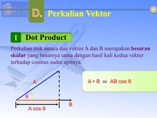 Perkalian Vektor
Dot Product
1
Perkalian titik antara dua vektor A dan B merupakan besaran
skalar yang besarnya sama dengan hasil kali kedua vektor
terhadap cosinus sudut apitnya.
A cos θ
A
B
θ
A  B AB cos θ
 