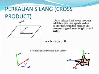 PERKALIAN SILANG (CROSS
PRODUCT) Arah vektor hasil cross product
adalah tegak lurus pada kedua
vektor tersebut dan memenuhi
aturan tangan kanan (right-hand
rule).
a x b = ab sin  .
 = sudut antara vektor dan vektor
 