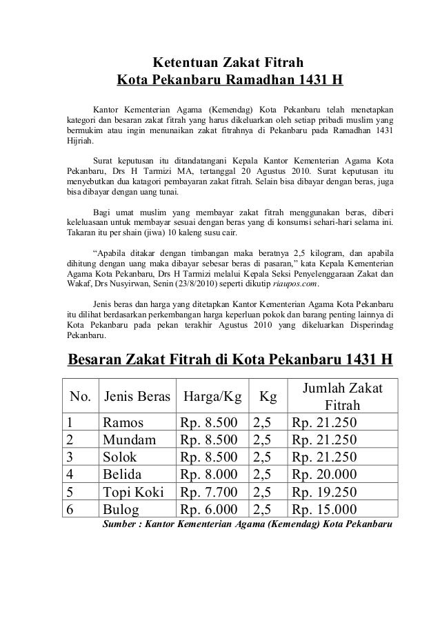 Besaran Zakat Fitrah Di Kota Pekanbaru