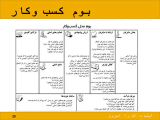 ‫وکار‬ ‫کسب‬ ‫بوم‬
28 ‫امروز‬ ‫را‬ ‫ات‬ ‫آینده‬
 