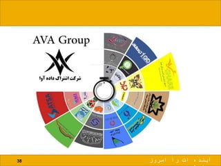 38 ‫امروز‬ ‫را‬ ‫ات‬ ‫آینده‬
 