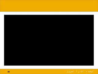 48 ‫امروز‬ ‫را‬ ‫ات‬ ‫آینده‬
 