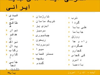 ‫جدید‬ ‫های‬ ‫ایده‬ ‫معرفی‬
‫ایرانی‬
51 ‫امروز‬ ‫را‬ ‫ات‬ ‫آینده‬
 ‫فیدی‬
‫بو‬
 ‫طاقچ‬
‫ه‬
 ‫نوار‬
 ‫هدفو‬
‫ن‬
 ‫نواک‬
 ‫پدال‬
 ‫رکاب‬
 ‫کارم‬
‫ا‬
 ‫جابی‬
‫نجا‬
 ‫تلنت‬
‫یاب‬
 ‫شارژمان‬
 ‫مامان‬ ‫شریک‬
 ‫پز‬ ‫ایزی‬
 ‫سرمیز‬
 ‫چیلیوری‬
 ‫ریحون‬
 ‫نوبرونه‬
 ‫میوا‬
 ‫قصاب‬ ‫مستر‬
 ‫بقچه‬
 ‫گندم‬
 ‫ترب‬
 ‫گردا‬
 ‫بابا‬ ‫علی‬
 ‫جاباما‬
 ‫روزق‬
 ‫جا‬ ‫و‬ ‫راه‬
 ‫همگردی‬
 ‫کجارو‬
 ‫کجاس‬ ‫کی‬
 ‫دانرو‬
 ‫بادصبا‬
 