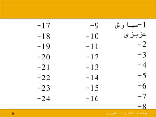 1-‫سیاوش‬
‫عزیزی‬
2-
3-
4-
5-
6-
7-
8-
9 ‫امروز‬ ‫را‬ ‫ات‬ ‫آینده‬
9-
10-
11-
12-
13-
14-
15-
16-
17-
18-
19-
20-
21-
22-
23-
24-
 