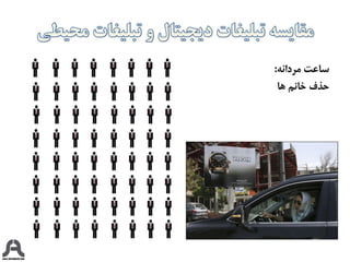 ‫تبلیغات‬
123 ‫بساز‬ ‫امروز‬ ‫را‬ ‫ات‬ ‫آینده‬!
 