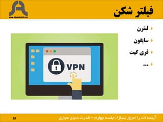 ‫شکن‬ ‫فیلتر‬
20
‫لنترن‬
‫سایفون‬
‫گیت‬ ‫فری‬
...
‫بساز‬ ‫امروز‬ ‫را‬ ‫ات‬ ‫آینده‬!‫بساز‬ ‫امروز‬ ‫را‬ ‫ات‬ ‫آینده‬!-‫چهارم‬ ‫جلسه‬–‫مجازی‬ ‫دنیای‬ ‫قدرت‬
 