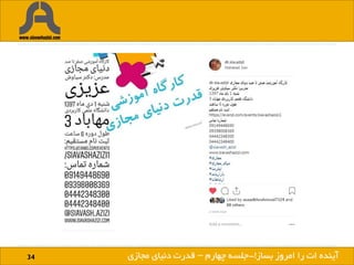 34 ‫بساز‬ ‫امروز‬ ‫را‬ ‫ات‬ ‫آینده‬!‫بساز‬ ‫امروز‬ ‫را‬ ‫ات‬ ‫آینده‬!-‫چهارم‬ ‫جلسه‬–‫مجازی‬ ‫دنیای‬ ‫قدرت‬
 