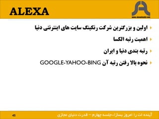 ALEXA
45
‫دن‬ ‫اینترنتی‬ ‫های‬ ‫سایت‬ ‫رنکینگ‬ ‫شرکت‬ ‫بزرگترین‬ ‫و‬ ‫اولین‬‫یا‬
‫الکسا‬ ‫رتبه‬ ‫اهمیت‬
‫ایران‬ ‫و‬ ‫دنیا‬ ‫بندی‬ ‫رتبه‬
‫آن‬ ‫رتبه‬ ‫رفتن‬ ‫باال‬ ‫نحوه‬GOOGLE-YAHOO-BING
‫بساز‬ ‫امروز‬ ‫را‬ ‫ات‬ ‫آینده‬!‫بساز‬ ‫امروز‬ ‫را‬ ‫ات‬ ‫آینده‬!-‫چهارم‬ ‫جلسه‬–‫مجازی‬ ‫دنیای‬ ‫قدرت‬
 