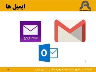 ‫ها‬ ‫ایمیل‬
79 ‫بساز‬ ‫امروز‬ ‫را‬ ‫ات‬ ‫آینده‬!‫بساز‬ ‫امروز‬ ‫را‬ ‫ات‬ ‫آینده‬!-‫چهارم‬ ‫جلسه‬–‫مجازی‬ ‫دنیای‬ ‫قدرت‬
 