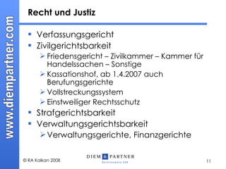 Recht und Justiz Verfassungsgericht Zivilgerichtsbarkeit Friedensgericht – Zivilkammer – Kammer für Handelssachen – Sonstige Kassationshof, ab 1.4.2007 auch Berufungsgerichte Vollstreckungssystem Einstweiliger Rechtsschutz Strafgerichtsbarkeit Verwaltungsgerichtsbarkeit Verwaltungsgerichte, Finanzgerichte 
