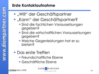 „ Will“ der Geschäftspartner „ Kann“ der Geschäftspartner? Sind die fachlichen Voraussetzungen gegeben? Sind die wirtschaftlichen Voraussetzungen gegeben? Welche Gegenleistungen hat er zu bieten? Das erste Treffen Freundschaftliche Ebene Geschäftliche Ebene Erste Kontaktaufnahme 05 / 20 0 6 