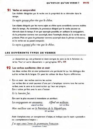 QU'EST-CE QU'UN VERBE?
91 Verbe et temporalité
Les réalité! désignées par le ve:-be ont 1
.. prop"iété dE' SE dérouler dans le
temps.
Le sapin E!,usse plus vite que le chêne.
89-92
les objets désignés par les noms sapin. et chêne spnt considérés comme stables
dans le temps. Au contraire. le processus désigné par le verbe pousser se
déroule dans le temps. Il est par exemple possible, en utilisant la conjugaison,
,
de le présenter comme non accompli. dans l'exemple choisi. où le verbe est au
présent. Mais on peut le présenter comme accompli dans la phrase ci-dessous,
Ol: le verbe est au passé composé:
Le sapin a poussi plus n te que le chêne.
LES DIFFÉRENTS TYPES DE VERBES
.......................................................................................................................................................................................................................................
~E' dassement qLl. est présenté icI tient compte dli sens et dE 1
" fonctior. dû
ve-be J:.ou" u.... au!:~e das.serne'lt - pa-ag-aphe!. 107 a 109.
92 Les verbes auxiliaires: être et avoir
Les deux verbe~ étrf' et ayo,' présentent une particula-i!:~ qu le~ distingùt: des
~.Jt-es ve-bes de la la'1gue. Or- peut le~ utiliser de de.!>, !aÇO'1~ olfférentes.
• Étrf et DYO;' ces verbes commE le~ aut~es
Le~ verbes être et avoir peuvent cI'une pa..-t $'employer comme tou~ le~ aut~es
verbes, avec. le sens et la const-uctior quO leur est prop'"e.
Être! utiil.s€ pa-foi~ avec If' sem~ t 'exister _
Et la lUlmèrefut.
Être sert le plus souvent à introduire un attribut:
La conjueaison est amusante.
a1r-=ti' ilr:.;bu~
Al
fre<! est médedn.
no<l' a~,but
Mon meilleur ami est Je Président de la Républi~ut.
'""~ a~ribut
Avoir s'emploie avec u complément d'objet, et iodique ~ue le sujet <-: possede)}
ce (- complément d'objet)', :
J'al sepz cents iivrcs de gwmmaiteJ!-ançœse.
: JrnD,eTTli~O: CotJ!e:
 