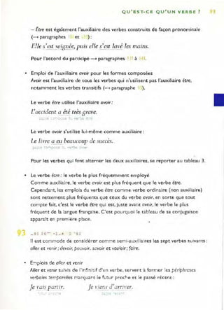 QU'EST-CE QU'UN VERBE?
- Être est également ['auxiliaire des verbes construits de façon pronominale
(-----t paragraphes et ) :
Elle ~'est sOÎJJnée, puis elle s'est lavé les mains.
Pour l'accord du participe -> paragraphes l' à 1 1
• Emploi de l'auxiliaire avoir pour les formes composées
Avoir est l'auxiliaire de touS les verbes qui n'utilisent pas l'auxiliaire être,
notamment les verbes transitifs (-----t paragraphe ).
Le verbe être utilise l'auxiliaire avo;r:
L accident a été très Brave.
Le verbe avoir s'utilise lui-même comme auxiliaire :
Le liFre a eu beaucoup de succès.
Pour les verbes qui font alterner les deux auxiliaires, se reporter au tableau 3.
• Le verbe être: le verbe le plus fréquemment employé
Co;nme auxiliaire. le verbe cI'oir est plus fréquent que le verbe être.
Cependant. les emplois du verbe être comme verbe ordinai re (non auxiliaire)
sont nettement plus fréquents que ceux du verbe avoir. en sorte que tout
compte fait, c'est le verbe être qui est, juste avant avoir, le verbe le plus
fréquent de la langue française. C'est pourquoi le tableau de sa conjugaison
apparût en première place.
Il est commode de cO'tsidérer comme semi-aw<'lia:res les sept verbes suivants:
aller et ven;r; devoir, pouvoir. savoir et vouloir; faire.
• E-"piois de a/:er et venir
Aller et venir s;.l:vis de l'infinitif d'un verbe. servent à former ~ es périPhrcses
verbales ter.opore/1es marqua,.,t le futur procl-·e et le passé récent:
 