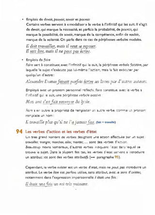 • Emplois de devoir, pouvoir, savoir et pouvoir
Certains verbes servent à « modaliser» le verbe à l'infinitif qui les suit. 1/ s'agi!
de devoir, qui marque la nécessité, et parfo:s la probabilité, de pcu'loir, qui
marque la possibilité, de savoir, marque de la compétence, enfin de vouloir,
marque de la volonté. On parle dans ce cas de périphrases verbales modales.
Il doit travailler, mais il veut se reposeI.
Il sait lire, mais il ne peut pas écrire.
• Emplo!s de faire
Faire sert à constituer, a'/ec l'i fi itif qui le suit, la 1>ériphrase verbale factitive, par
laquelle le sujet n'exécute ,:Jas lui-même ~'a':-':~on, :nais 'a fait ëx'~c.::er ;>a.
quelqu'un d'autre :
Alexandre Dumaslaisait paifois écr:re les livres pûr l'::n.:trzs auteUrs.
Employé lvec un pronom jlerscnnel -eflechi, fOIre :ùns!itue. l'te·: e ,<'S{"lje 1
Mvn ami s'est/
ait Ten v~y~r.lu -!y:::ée.
rer,;jl1
ace "in ~lom :
/; travailie pl us qu'Il ne l'a j amaisf Ùit.. (fait = travaillé)
94 Les verbes d'action et les verbes d'état
Un tres ~rand .
1omore ole leroes :les,gne.u ...ne lctlOn eifec:l.êe "Jar ..n sujet
travOlllef, 71anger, '7larcher, ailer, 71onter, ... sont :les .e(:()es l'1'::-:.or..
3ealocoup 710ms 10moreliX, d' lutres 1er').:!:> n.:lIqt.em .i!~a". la;;.. eql.el ie
trouve ie sujet. :)ans :a )lupart ::les :as, !es ,ero.:!s j 'ë"
CaC ,e,-',em 1 ntroolJire
un attribut: ce sont des verbes attributifs (- paragraphe 95).
Cependant, le verbe exister est un veroe d'-etat. mais Ile peut ,>as Introduire un
attribut. Le verbe être est ,>arfols utilise, sans attribut, avec ,e ,ens d'~xister,
notamment dans l'expression impersonnelle ;1était une fois :
Il était 'me tois un ra; très TJ1.1issant.
o
 