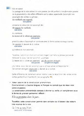REM
,.
Voix et aspect
Le passage de la voix active à la voix passivE (on dii pa-fois lé. :r::msformation passive
ou la passIVation) a des effets différents sur la valeur aspectuelle (accoMpli, :lon
accompli) des verbes. La phrase :
Les "ieillards sont reseectés_
voix passive
conserve la valeur de non accompl de :
On respectE: les vieillards.
voix active
Au contraire,
La maison de la culture est construite.
vo:x ?a!;s:ve
prend la valeur d'accompl! en cont raS1e avec 1
2 fomlE active corre'>pCJ"'Gé1nt~;
()r_:.onst::ui; le tlLa.~~..or_dl ~c ::.jlt:iI'l
voix active
qui !-elève du :lon acc.ompli
-J,-,:e;Oi~ é:d :':"~.:-:. -:J:'". j '...Ii' .:c........ : ~-·e-I~ c- z.ge--: :'~'-,e~ c: ié? phr2.~é ~.ë:'::~'lt:. de
retrouve" lé. :ë.. ~ ,JO' ~e rior d :,.: ;:'-'I ~: _é. p~rast
!...C maisoI. Qe l e :-:..!:url es. cons~rw!( l'a: de: ouvrIer: a~ail~
vo:x pass:ve cO;;ltJlé~~ilt :f~gent
é. lé. ,....,é~ E ,Ja,e_
,r dE nOI ë-("CO"'~~t l q .JE jë:. ~,"', "'a.~,t G-c::"JE. ( o r-:-"E:=;':·-:"'1 ::2.~·:"E'
~)e~ 0i:1'!;-1e - : e:~~r 8e!~~ :;OLS::-L.i.::.:,cn"i -' C m :::': S0T Cll 1 C ~~:u:t
votx active
Ce7t€ drffe'"e""'CE:: dE :ra':er"1e"1-: es1 e~ '"e:z:~]-:.-.~ 2/ec !2 -é~2-_·1:I ':)r de~ ../e-né~ eO-i:re
vE."'be~ perfec~, cs e1 irrl perfe-:::lf~ .- ;·I3.....ag...ap~l~ 96)
Contral~ement a c autre~ langues le f"âl)çals n~ connaît. qUE ie~ deux voix
active et passive.
!...a constructior. pronominalE consistE à donner aL ve:-b~ un complément SO ;JS
Ië; fo'"mE dl' p:-onorr' pe!"sonne~ !"éfiech: :
Elle ~romène dam le pœc.
TOlltefols cette c.onstruC!:lor per met dan~ ce~tain~ ca! d'obtenir des valeurs
très VOISII'le 5 dE: le. VOl)'.
 