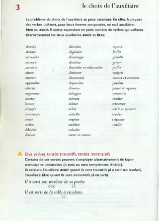 3 le chuix de l'auxiliaire
Le problème du choix de l'auxiliaire se pose rarement. En effet:, la plupart
des verbes utilisent, pour leurs formes composées, un seul auxiliaire :
être ou avoir. Il existe cependant un petit nombre de verbes qui utilisent
alternativement les deux auxiliaires avoir et être.
aborder J ' A
ecrOltre expIrer
aboutir dégénérer faillir
accoucher déménager grandir
accourir dénicher grossir
accroÎtre descendre ct redescendre jaillir
alunir diminuer maig""
amerrir disconvenir monter et remonter
apparaître disparaître paraître
atterrir Jj l'Orcer passer et repasser
augmenrer échapper Tessusciter
aVOl"ter échouer l·ésulter
baisser éclater retourner
changer éclore sortir et res.mrtir
commencer embellu tomber
empirer
,
crever trepasser
croître enchérir vieillir
déborder enlaidir
déchOIT entrer et rentrer
Des verbes tantôt transitifs, tantôt intransitifs
Certains de ces verbes peuvent s'employer alternativement de façon
transitive et intransitive (= avec ou sans complément d'objet).
Ils utilisent l'auxi liaire avoir quand ils sont transitifs (i/ a sorti son revolver).
l'auxiliaire être quand ils sont intransitifs (il est sorti).
Il a sorti ~on revql vel· Je sa poche.
COD CC
Il est sorti de la salle à reculons.
cc
 