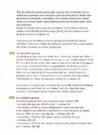 Tous les verbes du premier groupe (par exemple aimer et travailler) ont un
radical fixe, à quelques rares exceptions près, dans lesquelles le radical reste
généralement très facile à reconnaître. Ainsi, achever présente son radical
tantôt sous la forme achèv- (dans j'achèv-e), tantôt sous la forme achev- (dans
nous achev-ons).
Envoyer et <er.'1cyer sont un pet.: plus comp'ex!!s : 1
!s l'cm: a!te,;-:er les trois
radical:x er:voi- [avwa] de j'envoi-e, envol"- [o·I.....a;: de notis emol"oi'ls et en'ler-
lave] de il enverra (- tableau 19).
Il se t rouve :jue les verbes du ?remier g"cupe sent de très fo in les plus
nombieùx. : 'est :sur le mcdè,.;! :le :e 6io"'jJe 1",e som formé:> :a :juasi-totalité
des ,(er'Jes lOlbea....x (ou ·t e(1
)es léciog;qLes).
108 l e deuxième groupe
Le :leL!xième ~r~'~pe -éunit es Jer':Jes :lom l';nfi:~ ·t:f est Tlarqué par l'affixe ·r
sl.î ;·~ al1t :mmédiater-ert un -.·..idica: :er7.iite 'Jaï -1-. _.el!'" ~odè'è ~r3d ~ti<>('t .-~( es~
finir. Le ~ad i.::3: -:le -ces ~~,-'Jes ,-':lste ntact à l:o...tes 'es ·;cr-r.es :le 'a :oi1j "ga,s..:; ,~,
rr.a:.3 r~';o;t .1 .: ~I...ta;i"es fermes ..an {
( '~! at5;Ssement )} :le ';oi:ïie -S5-:je :14':;-.
il firri-t. il fini-r-a, ils (ini-rent, r.a;s nous (ir:i-S5-0ns, ils f.r;i-s5-aient .t:~;'S5-ant
D"'s ," ',~~ '1 "'--e;:-' ~-~·~ le~ cc-,~·~c -ar~-"-"-':Sé!
' e' "a - "~ - --'-- - '-~,1~ .'"<'
- ..... J I . _a., -b ~ _ . ... ..Jo l ' -lil ":;;;~ '- ~_ ... ... . ..Jo J . _ ,.:t'6 " )~-= ' ·' ~ ... o).r
(p.--eSê!.l: 1 I)a.-:~r r~e a , ,..~ ;>e~-'i0nn ë! :IL. ) l.......;eLi ,Tioa('''a;~, .)a.-:~ ç: .:;e ? ...É!sent~ "
l'ider.tificatio n :10..; ~-adlca : ne pose lucun D ;~b, el"1e ..... :aoieau 20'
L.es le;-')éS ~ t..; 2" :;ï:ljpoe iont UJ 'Ol1ib,-~ :le .HiS 'je 300. :ar:ai;:as F
ormations
néologklUes ie 3o'1t~aites ;ur ~eu r :nodele. "1 est ,'ni 1 :late :lélà Issez
a(o :,.;!n{H~ 1o ,1o",atope~ lromoir, :a ')re'·,e :;ér:e 3tterrir, 3merrÎr, :1/t.nir.
109 le troisième groupe
Le ~rolsieme ,groupe .-éumt .ous ,es autres verbes tenviron 370) .
- le verbe aller, avec son infinitif en' -er ; - tableau 23
- Les verbes à infinitif en -ir sans élargissement : courir, nous cour-ons.
ils cour-aient. ils ::our-r-ont (ou le deuxième -r- ne fait Jas .:>artle :lu radical,
mais est : lffixe .:IL fLtLn, :our-ant. atc. - taoleaux 24 a 37
- ,-es ler.,es i nfimtlf ~n -oir : deVOir, ?ouvoir, j'auxiliaire avo", etc.
~ tableaux 40 à 57
- ~es ler!les a nrlmtif :en -re : conclure, coudre, paraître, Ifaincre, l'auxiliai re èlre,
etc. - tableaux 58 à 68
 