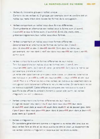 L A MORPHOLOGIE DU VERS E 108-109
• "e-be~ dl t-oi5,èrr'f g-o.Jpt ~ -adica lm iot.le
•
CE;-~G'--;! CE :e~ "e-t.e~ d ~ ]. g-::;.IpE par eXE:rTJf/ E :::o;,'i' e~ con:::lurf ont un
-adica 0..1' -eS~E i'1ta ç~ da'l~ toute! le! fo-.-.,e! dE lé. cO'l ~ ug,liso!l
Verbe~ comportant un -adica' SOU! de.J)' fo-me! diffé rences
~uvri, p-ése'1:t e r al:e-'-',,'lCE sor -adica' SOt.l! 1
<. fo -mt ouvr- (i' ouvr-e.
ï ouvr-ait' et soU! Je forme ouvri- (i' O
!!vr;"'T-a Écrire. lire croire. vivre.. _
v é~en::e'1t ég2!e m E'nt leur -é..dica' som deul< fo-mes_
• l E:"'be! ::.-........p O,...:Z.....I: ...I !" ....ë. (~· Ca :s.o....t! : ....oi! fo"'rr e5 drftE:··~e....~es.
.Je""ir p-e~e~:E: e~ « E,-r.é.rd:E le! fo-~'e~ OE -"c'ca doi- i oo;-t'
cI,,;.- il! cI,,·~- ent f': del'- l , cler-ait de'-OiT ~,c n : dar .! 'E ~ f:;~ t :é~
r,.ar
E.JŒfTlP' E lIe
Jl' ' "0'- da!î! , VO/- t "0'-- Clé.r,l -'('Lll vov-ons "f'- Ga.n! , "tr·Ta,
...C
..... ! : f-r,- ons !:".! .. r._ 0;. 1 ~'f '" r .. e
: é." E" E: -- ~ E: ~ •.~ r (' ....f e:: ! Ct V •
1 ! "gl: Ot "0...,,,,, "Ev- Ca"'! , "Eu- t vo.1.- Oâ-, ~ r,"LI! v"u.- ons. veu·- Oa"l5
ils veu,-ent voud- aam' lE voucf-r-ai veui/I- da!î! veui/i-ez' et OE f)OUVOI ' (Pelr da'ls
i' peu-t pouv- da'1l 110tJ! POL'V- ons pe.·'- aa'1~ ;I~ peuv-ent pou'- dam j t pou<-<-ai,
puiss- da'l! ql 'ï pwss-el.
"'e ~oe5 ( i~-eg.J lIe -~ )
:}r c.O!îsiàè~E géné-aieme!ît (omm~ < wreg<.l"e~~· > If ver ttt: ol'e' al'ls Ou t: le~
oe:<.I) " e: - be! fo,"t e: d,rf e: .e! OE::<.I>' aLlXlllal-el étrt e: 0"0'- ~t Clas~e rn E::n ! Oe
 