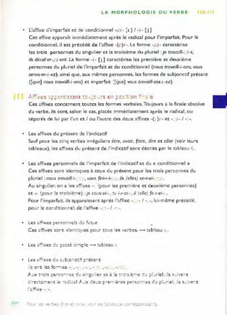 •
L A MORPHOLOGIE DU VERBE JO
L'affixe d'i:npar;ait et de con di:i:.m nel -ai - :E] 1 -i- [j]
Cet affixe apparaît immédiatement après le radical pour l'imparfait. Pour le
conditionnel, il est précédé de l'affixe -{c)r-. La forme -a;- caractérise
les trois personnes du singulier et la troisième du pluriel: je rravoill-è: j-s,
ils décid-er-J i-ent. La forme -i - [j] caractérise les première et deuxième
personnes du pluriel de l'imparfait et du conditionnel (nous travaill-i-ons, vous
amus-er-i-ez), ainsi que, aux mêmes personnes. les formes de subjonctif présent
([que] nous travaill-i -ons) et imparfait I que] vous travai/l-ass-i-ez).
":r-· _- s - -- - '-... - -~alit ..- .... '~ s - n --::'·:-n ,r----' o
,- _ .. } , t: - t"r G.1 c:.l~~ ....'.. :...,_ ....... ft:.. r' .... _ . _ . ~ .... -
Ces affixes concernent toutes les formes verbales. Toujours à la finale absolue
du verbe, ils sont, selon le cas, placés immédiatement après le radical, ou
séparés de lui par l'un et 1 ou l'autre des deux affixes -L )ï- et -_ j - 1- -.
• Les affixes du présent de l'indicatif
Sauf pour les cinq verbes irréguliers être, avoir, faire, dire et aller (voir leu rs
tableaux), les affixes du présent de l'indicatif sont décrits par le tableau !'.
• Les affixes personnels de l'imparfait de l'indicatif et du « conditionnel»
Ces affixes SO!l t identiques à ceux du présent pour les trois pe rso~ nes du
pluriel: nous rravaill-i- -- " vous fini-r-i-, _ , ils (elles) se-r-oi-, -' .. .
Au singulier. o n a les 2.~Lixes - (;:>our les première et deuxiéme personnes)
et -, (pour !a t ro!siè-ne) :je coJs-ai--. , tu Î-r-ai- , il felle) fe-r-ai-: .
Pour l'imparfait, ils apparaissent après l'affixe - - / - -, lui-même précédé,
pO:Jr le co:-:dttionre l, de l'affixe -_' - / -"-,
• Les "ffixes per ,:o'1r,e ls du lut ur
•
•
Ces affixes SON i deôl::;q~)es po ur tous les ve rbes. ---> tableau :;.
;is o...·t :es fo--.es -_, -~ , -~ 1 - :- , - :
" " X ~~-· ;s ....~ ~<,, - ,, <'s -1 u C l' -'g"ll~ e r C[ a
' la - ~·_,' s ' ''-,e ~ " -'!--riel 'Is c" :,·,,,- t
,.. ..... ..... ....... 1""''10;; _...... ..... - .... .... - ...... ...... ç , "- -...1 t"' , ..... . ,il. ........... ......
o ·'-eC:E.-fE'iît ie réGic:af A.":'x de....:x F' ~e- : è r·~~s pE- r~c, --,es CL! p 'ur! e l ~ ,ts s... :,'e""t
!, ,-.rl; )~e _ _.
 