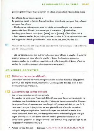 REM
LA MORPHOLOGIE OU VERBE 112-11
présent précédée par la préposition en : (Tout) en travaillant. il poursuit ses études.
• Les affixes du part.icipe {( passé»
Le participe passé présente des phénomènes complexes, tant pour les radicaux
que pour les affixes.
- Quelques participes passés sont terminés au masculin par une consonne
prononcée. Leur féminin se marque par la consonne [t Jsuivie dans
l'orthographe d'un -e muet (mort [m:>R J, morte [m:>Rt], offert, offerte, etc.).
- Pour certains verbes, le participe passé se termine à l'écrit par une consonne
qui n'apparaît à l'oral qu'au féminin: assis, assise, clos, close, dit, dite, etc.
Absoudre et dissoudre ont un participe passé terminé au masculin par -5 et au fém inin
par -te; absous, absoute.
,
- Les participes passés des autres verbes ont pour affixes la voyelle -e (pour le
premier groupe et pour aller), la voyelle -i (pour le deuxième groupe et
certains verbes du troisième: servi, fui, etc.), enfin la voyelle - u (pour d'autres
verbes du troisième groupe : chu, couru, tenu, venu, etc.).
LES VERBES DÉFECTIFS
Définition des verbes défectifs
Un certain nombre de verbes comportent des lacunes dans leur conjugaison
qui est, à des degrés divers, incomplète. On les appelle défectifs, c'est-à-dire
«comportant un manque».
Classement des verbes défectifs
• Les verbes exclusivement impersonnels
Ces verbes ne sont pour l'essentiel défectifs que pour la personne, dont ils ne
possèdent que la troisième, au singulier. Mais cette lacune en entraîne d'autres.
Ils ne possèdent nécessairement pas d'impératif, puisque celui-ci n'a pas de 3-
personne. Leur participe présent et leur gérondif sont d'emploi rarissime,
puisqu'ils exigent en principe l'identité du sujet avec celui d'un verbe à un
mode personnel. Parmi eux, on distingue les verbes météorologiques tels que
neiger. pleuvoir, etc. et une brève série de verbes généralement suivis d'un
complément (nominal ou propositionnel) tels fallOir (il faut), s'agir (il s'agit de) et
l'expression impersonnelle il y a.
• Autres verbes défectifs -0 tableaux 31, 38, 39, 45, 52, 53.55, 56, 57, 66. 71. 76. 78
 