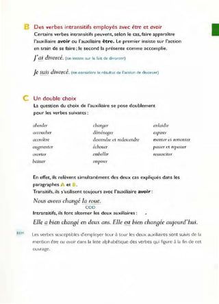 REM
Des verbes intransitifs employés aVec être et avoir
Certains verbes intransitifs peuvent, selon le cas, faire apparaître
l'auxiliaire avoir ou l'auxiliaire être. Le premier insiste sur l'action
en train de se faire ; le second la présente comme accomplie.
j'ai di vorcé. (on insiste sur le fait de divorcer)
je suis divorcé. (on considère Je rèsuJtat de J'action de divorcer)
Un double choix
La question du choix de l'auxiliaire se pose doublement
pour les verbes suivants :
ahorder
accoucher
accroître
augmenter
a,'orter
bQlsser
chanaer
déménager
descendre ct redescendre
échouer
embellir
empirer
enlaidir
expirer
monter e l remonter
passer ct repasser
ressusciter
En effet, ils ,'elèvent simultanément des deux cas expliqués dans les
paragraphes A et
Transitifs. ils s'utilisent toujours avec l'auxiliaire avoir :
Nous avons chan8é la roue,
COD
Intransitifs. ils font alterner les deux auxiliaires :
Elle a bien chan8é en deux ans. Elle est bien chan8ée aujourd'hui,
Les verbes susceptibles d'employer' tour à tour les deux auxiliaires sont suivis de la
mention être ou avoir dans la liste alphabétrque des verbes qui figure à la fin de cet
ouvrage,
 