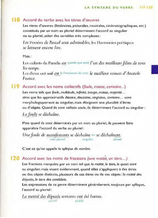 LA SYNTAXE DU VERBE 117 120
Il Accord du verbe avec les titres d'œuvres
Les titres d'œuvres (littéraires, picturales, musicales, cinématographiques, etc.)
constitués par un nom au pluriel déterminent l'accord au singulier
ou au pluriel, selon des variables très complexes :
Les Pensées de Pascal sont admirables, les Harmonies poétiques
se laissent encore lire.
Mais:
Les enfants du Paradis est (plutôt que <M I) l'un des meilleursfilms de tous
les temps.
Les dieux ont soif est (a r excluslon de <ont) le meillew' roman d'Anatole
France.
Il Accord avec les noms collectifs (foule, masse, centaine...)
12
Les noms tels que foule, multitude, infinité, troupe, masse, majorité...
ainsi que les approximatifs dizaine, douzaine, vingtaine, centaine... sont
morphologiquement au singulier, mais désignent une pluralité d'êtres
ou d'objets. Quand ils sont utilisés seuls, ils déterminent l'accord au singulier :
Laf oule se déchaîne.
Mais quand ils sont déterminés par un nom au pluriel, ils peuvent faire
apparaître l'accord du verbe au pluriel :
UneJoule de manijéstants sc déchaîn~ ou sc décharnent.
nom plunel singulier plUriel
C'est ce qu'on appelle la syllepse de nombre.
•
Accord avec les noms de fractions (une moitié, un tiers...)
Les fractions marquées par un nom tel que la moitie, le tiers, le quart sont
au singulier. mais visent évidemment, quand elles s'appliquent à des êtres
ou des objets distincts, plusieurs de ces êtres ou de ces objets : la moitié des
députés, le tiers des candidats.
Les expressions de ce genre déterminent généralement, toujours par syllepse,
l'accord au pluriel :
La moitié des députés sortants ~mt été battus.
plllriei pluriel
 