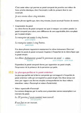 C'est cette valeur qui permet au passé composé de prendre une valeur de
futur proche identique. dans l'accompli, à celle du présent dans le non-
accompli.
Je suis revenu dans cinq minutes.
Cette phrase signifie que. dans cinq minutes. j'aurai accompli l'action de revenir.
• L'expression du passé
La même forme de passé composé est apte à marquer une action passée. Le
passé composé peut alors, sans différence de sens appréciable, être remplacé
par le passé simple:
La marquise est sortie à cinq heures.
passé composé
La marquise sortit à cinq heures.
passé simple
Ces deux phrases rapportent exactement le même événement. Dans cet
emploi de passé, le passé composé s'oppose à l'imparfait de la même façon que
le passé simple:
Les élèves chahutaient quand le provisCLIr est entré ou entra.
imparfait passe composé passé sImple
Cependant, le passé composé donne, par opposition au passé simple,
l'impression de la présence de la personne qui parle.
l e plus-que-parfait et le passé antérieur
Le plus-que-parfait est la forme composée qui correspond à l'imparfait, le
passé antérieur celle qui correspond au passé simple. Ces deux temps ont
donc par rapport aux formes simples correspondantes les deux valeurs
attendues: valeur d'accompli et valeur d'antériorité.
• Valeur aspectuelle d'accompli
les actions désignées par le verbe sont présentées comme accomplies à un
moment du passé.
Le 20 janvier, j'avais terminé mon travail.
plus-que-pa rfuit
11 eutfini en un instant.
r~'s~e anterieur
 