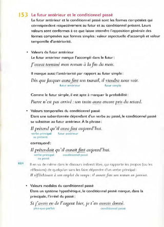 1 Le futur antérieur et le conditionnel passé
REM
Le futur antérieur et le conditionnel passé sont les formes composées qui
correspondent respectivement au futur et au conditionnel présent. Leurs
valeurs sont conformes à ce que laisse attendre l'opposition générale des
formes composées aux formes simples : valeur aspectuelle d'accompli et valeur
temporelle d'antériorité.
• Valeurs du futur antérieur
Le futur antérieur marque l'accompli dans le futur:
j'aurai terminé mon roman à lafin du mois.
Il marque aussi l'antériorité par rapport au futur simple :
Dès queJacques aurafi ni son travail, il viendra nous voir.
futur anterieur futur simple
Comme le futur simple, il est apte à marquer la probabilité :
Pierre n'est pas arrivé: son train aura encore pris du retard.
• Valeurs temporelles du conditionnel passé
Dans une subordonnée dépendant d'un verbe au passé, le conditionnel passé
se substitue au futu r antérieur. À la phrase :
11 prétend qu'il auraJ1ni aujourd'hui.
verbe pnncipal futur antérieur
au présent
correspond:
11 p,rétendait qu'il auraitJini aujourd'hui.
verbe prinCipal conditionnel passé
au passé
Il en va de même dans le discours indl r'ect libre, qUI rapport e les propos (ou les
réflexions) de quelqu'un sans les faire dépendre d'un verbe principal:
Il r~f1échis5aIt à son emploi du remps : if auranJin; son roman en jam-jcr,
• Valeurs modales du conditionnel passé
Dans un système hypothétique, le conditionnel passé marque, dans la
principale, l'irréel du passé:
Si ravais eu de l'argent hier, j e t'en aurais donné.
plus-que-parfait conditionnel passé
 